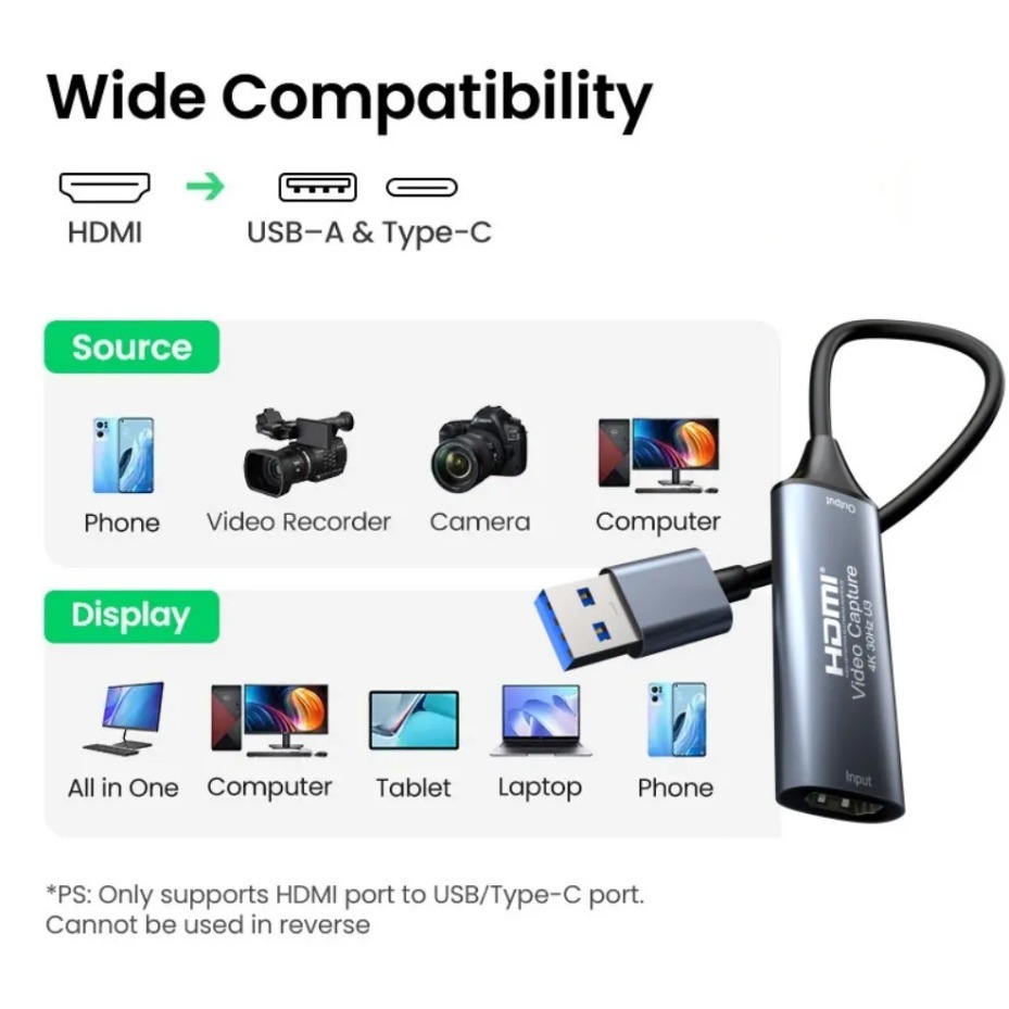 USB-C 2.0/3.0 HDMI Video Captu - Party Games Pc recensie en prijs