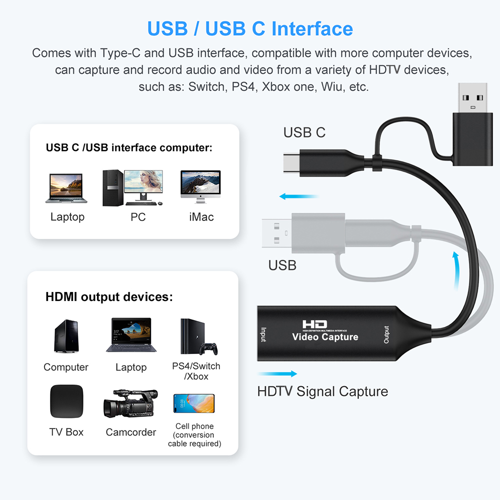 4K HDMI-compatibele USB Video  - Party Games Pc recensie en prijs